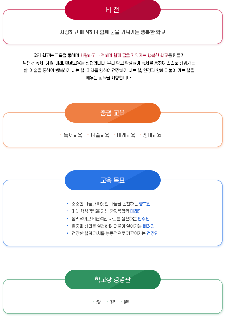 교육목표 이미지